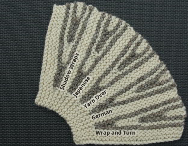 Short Rows Made Simple (We Promise!)